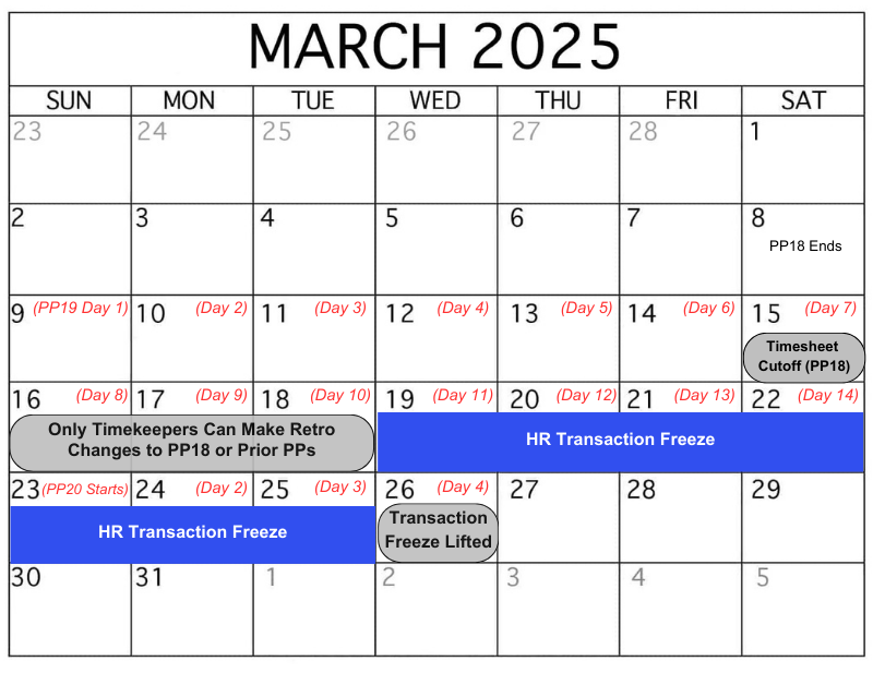 Screenshot of the payroll calendar for March