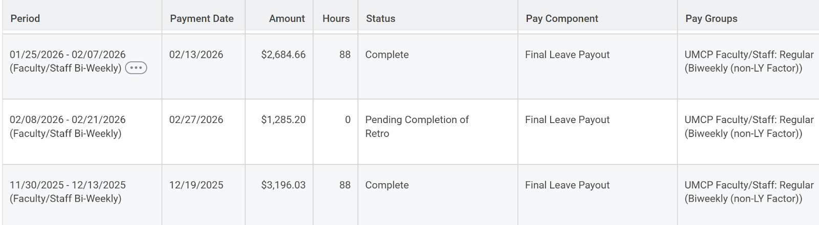 Screenshot of the Payroll Final Leave Payout report